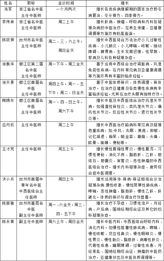 表格.png