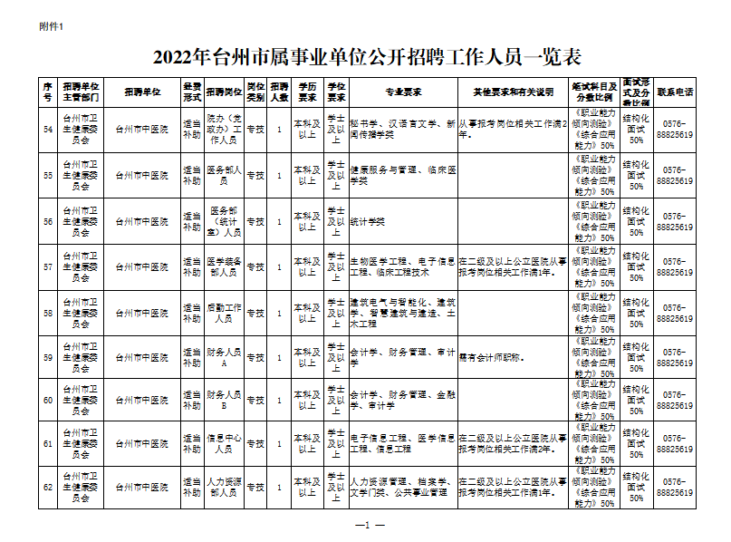 事业单位2.jpg