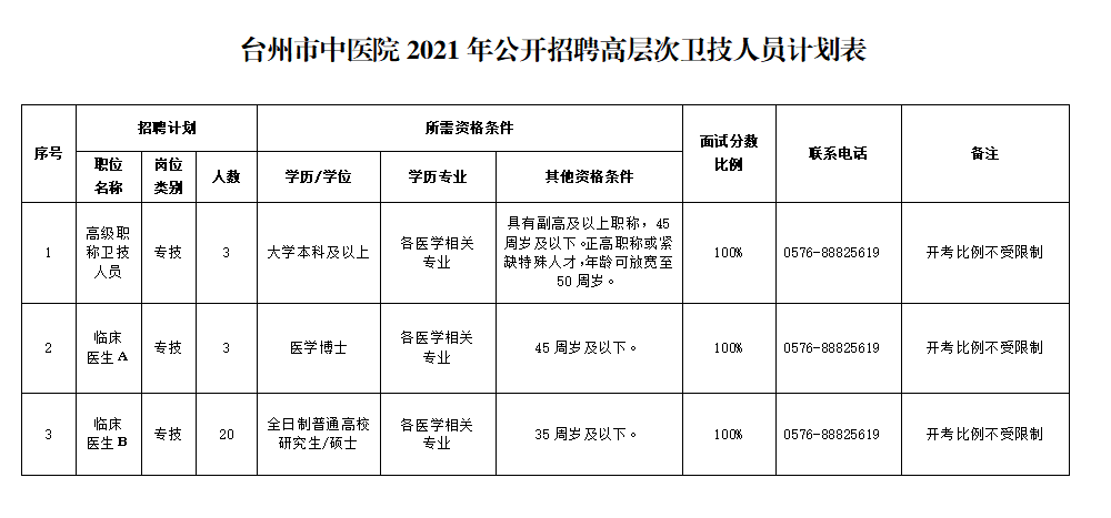 微信图片_20211208103419.png